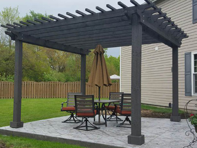Patio Covers